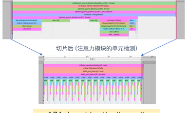 CPU也能速刷AlphaFold2？英特爾：請收下這份23倍通量優(yōu)化指南