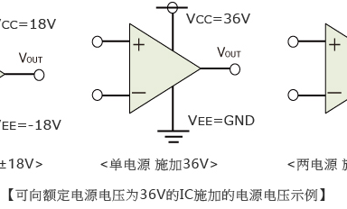 怎么看運(yùn)算放大器的電源電壓、工作電源電壓范圍