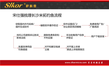 維權(quán)之路太艱難，格普漢德馬曉俊與被長沙米拓碰瓷后不屈不撓的勇敢抗?fàn)帲? /></div>
    		<div   id=