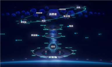 軟件研發(fā)流程CMM/敏捷/DevOps三大流程，各自適合哪類項(xiàng)目，這個(gè)總結(jié)價(jià)值一個(gè)億。